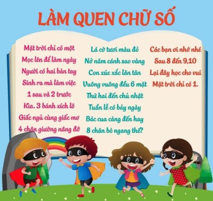 Làm quen chữ số | Bài thơ Làm quen chữ số