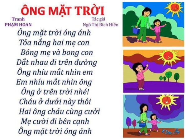 Hình ảnh Bài thơ Ông mặt trời óng ánh