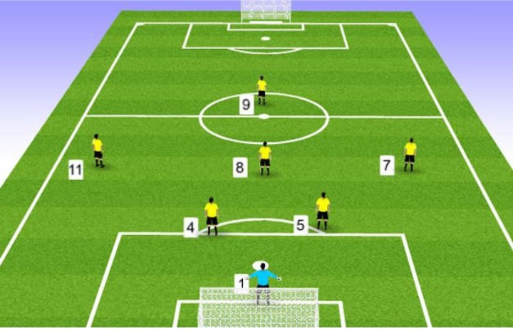 10 luật mới của bóng đá 7 người