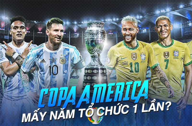 Thể thức thi đấu của Copa America